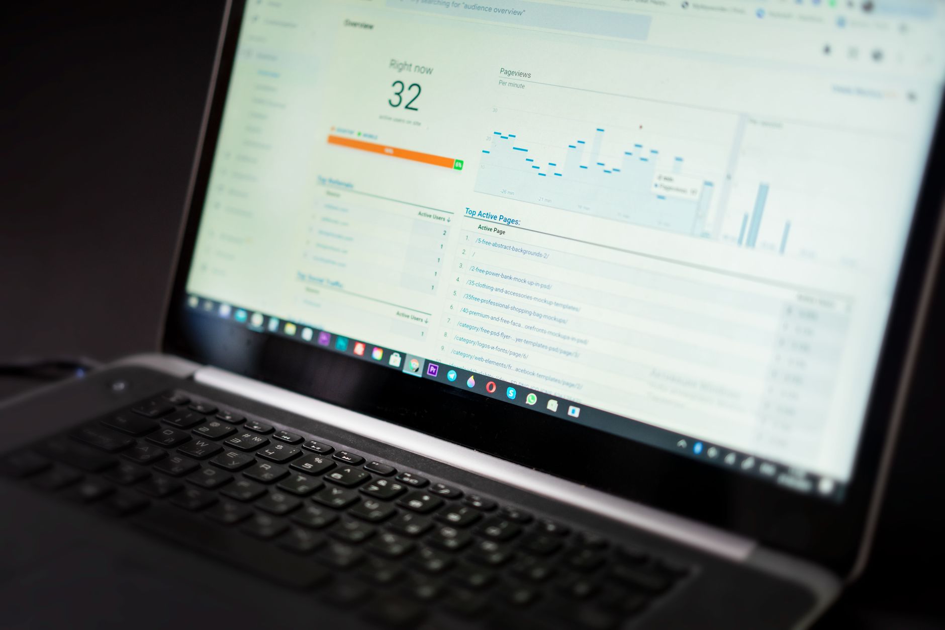 How to Use Semrush for Free: What the Free Account Actually Does
